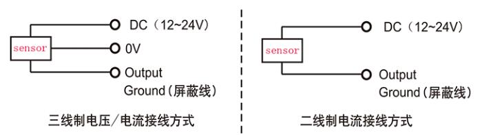 机械位移传感器怎么用_位移传感器使用方法及注意事项